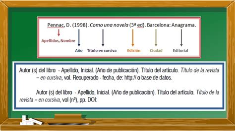 generador de bibliografía apa|Generador de citas APA